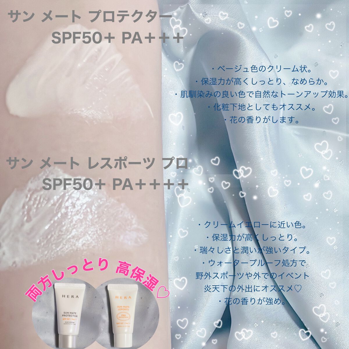 サンメートプロテクター/HERA/日焼け止め・UVケアを使ったクチコミ（3枚目）