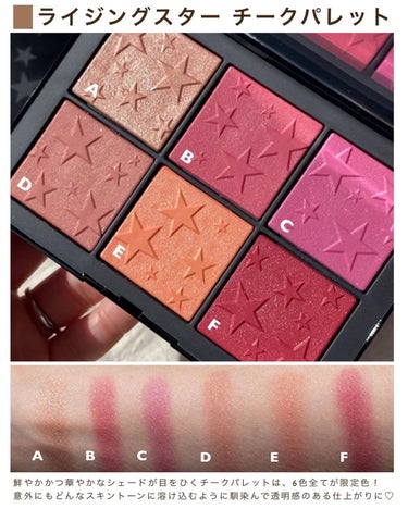 アンインヒビテッド アイシャドーパレット/NARS/アイシャドウパレットを使ったクチコミ（3枚目）