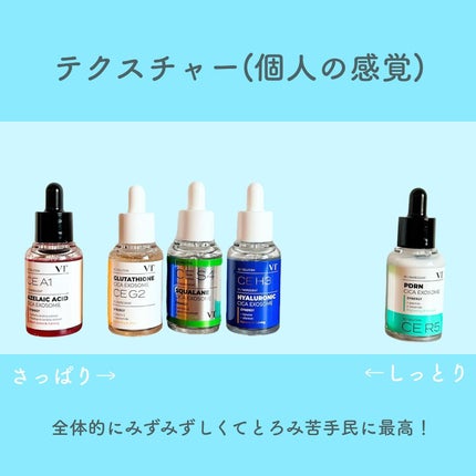 A1カーミング アンプル/VT/美容液を使ったクチコミ(9枚目)