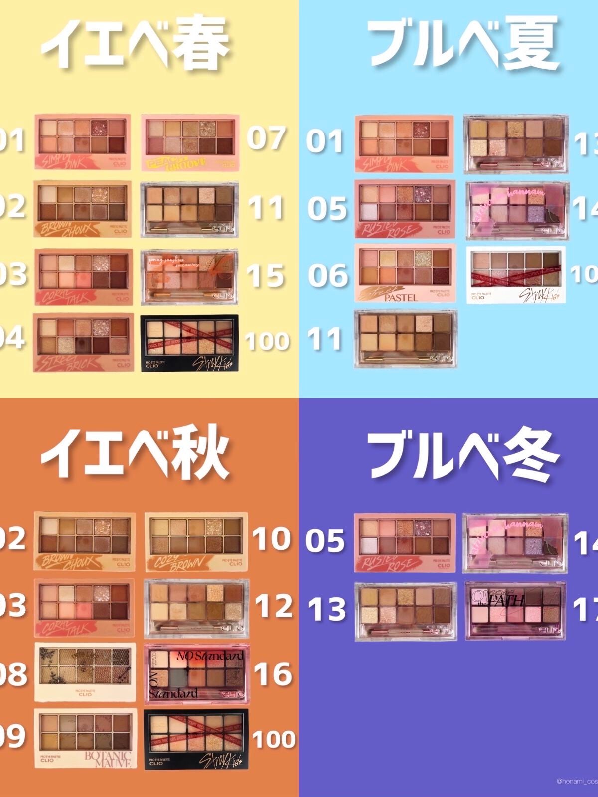 プロ アイ パレット/CLIO/アイシャドウパレットを使ったクチコミ(9枚目)