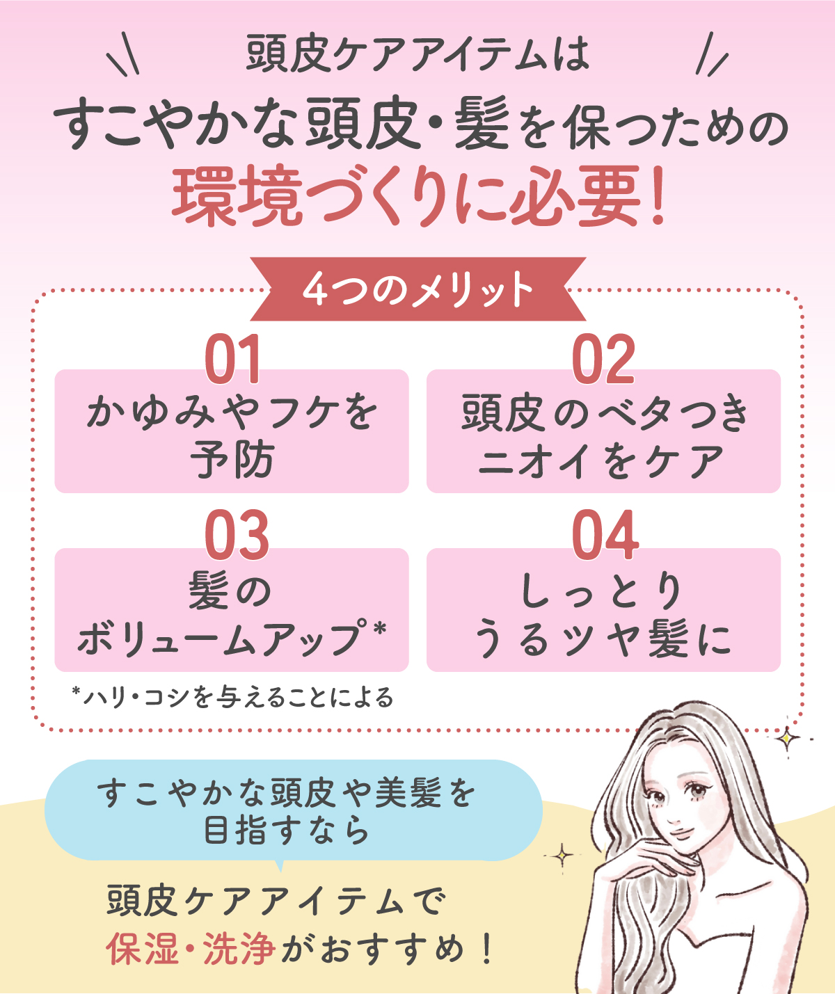 頭皮ケアアイテムはすこやかな頭皮・髪を保つための環境づくりに必要！4つのメリットはかゆみやフケを予防、頭皮のベタつき・ニオイをケア、髪のボリュームアップ、しっとりうるツヤ髪になれる。すこやかな頭皮や美髪を目指すなら頭皮ケアアイテムで保湿・洗浄がおすすめ！