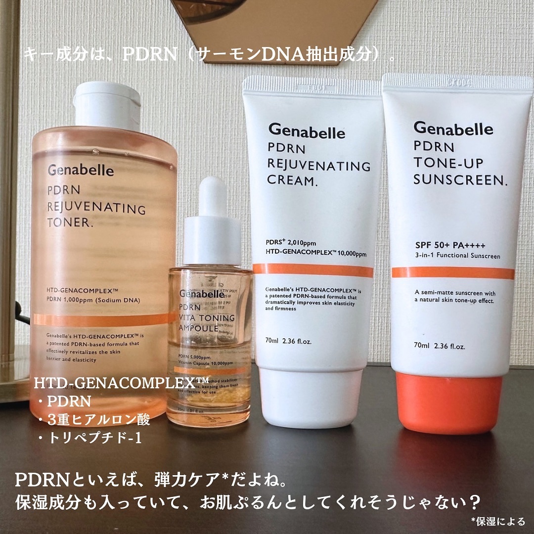 PDRNトーンアップサンスクリーン/Genabelle/日焼け止めクリームを使ったクチコミ（2枚目）