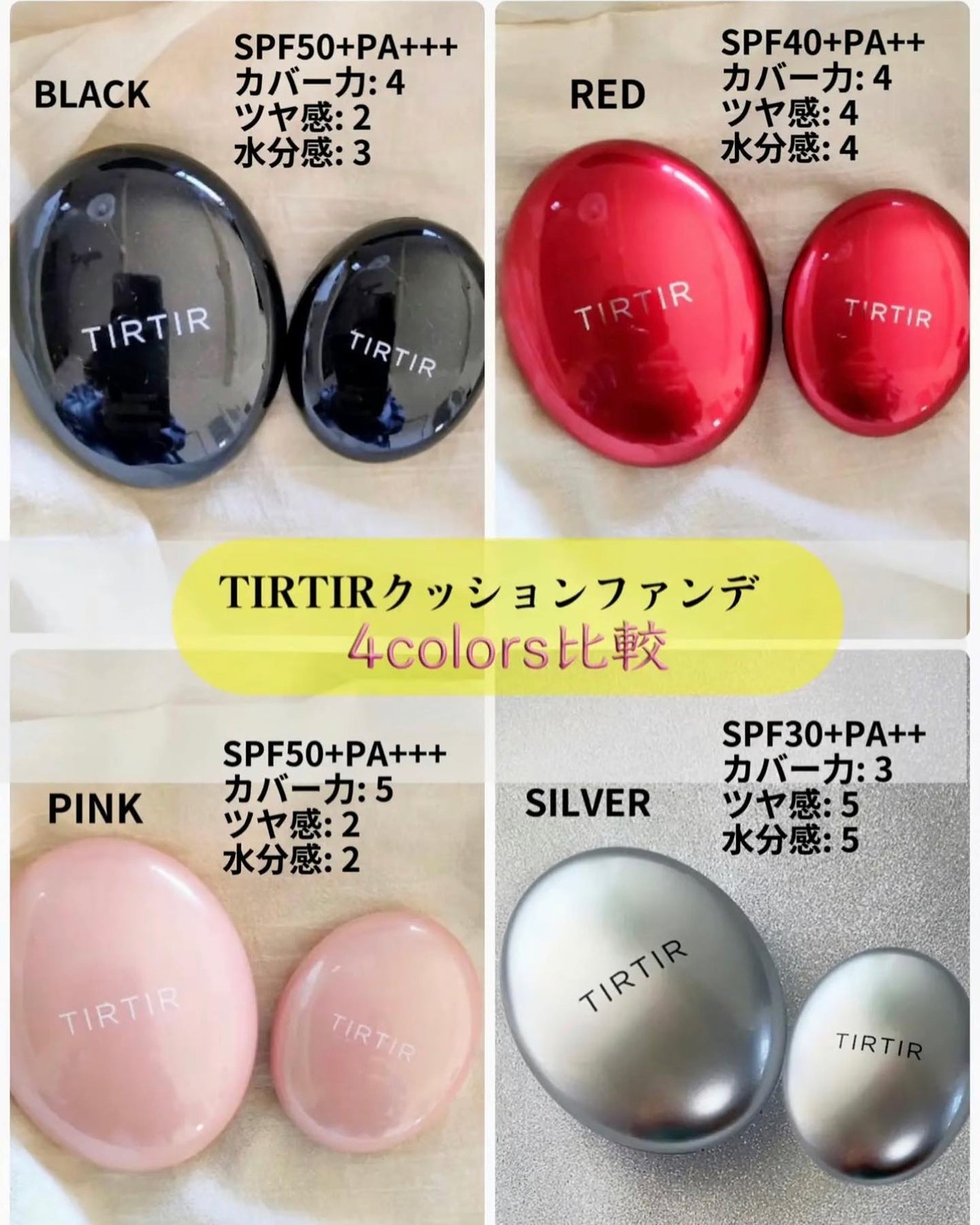 マスクフィットトーンアップエッセンス/TIRTIR(ティルティル)/化粧下地を使ったクチコミ(5枚目)