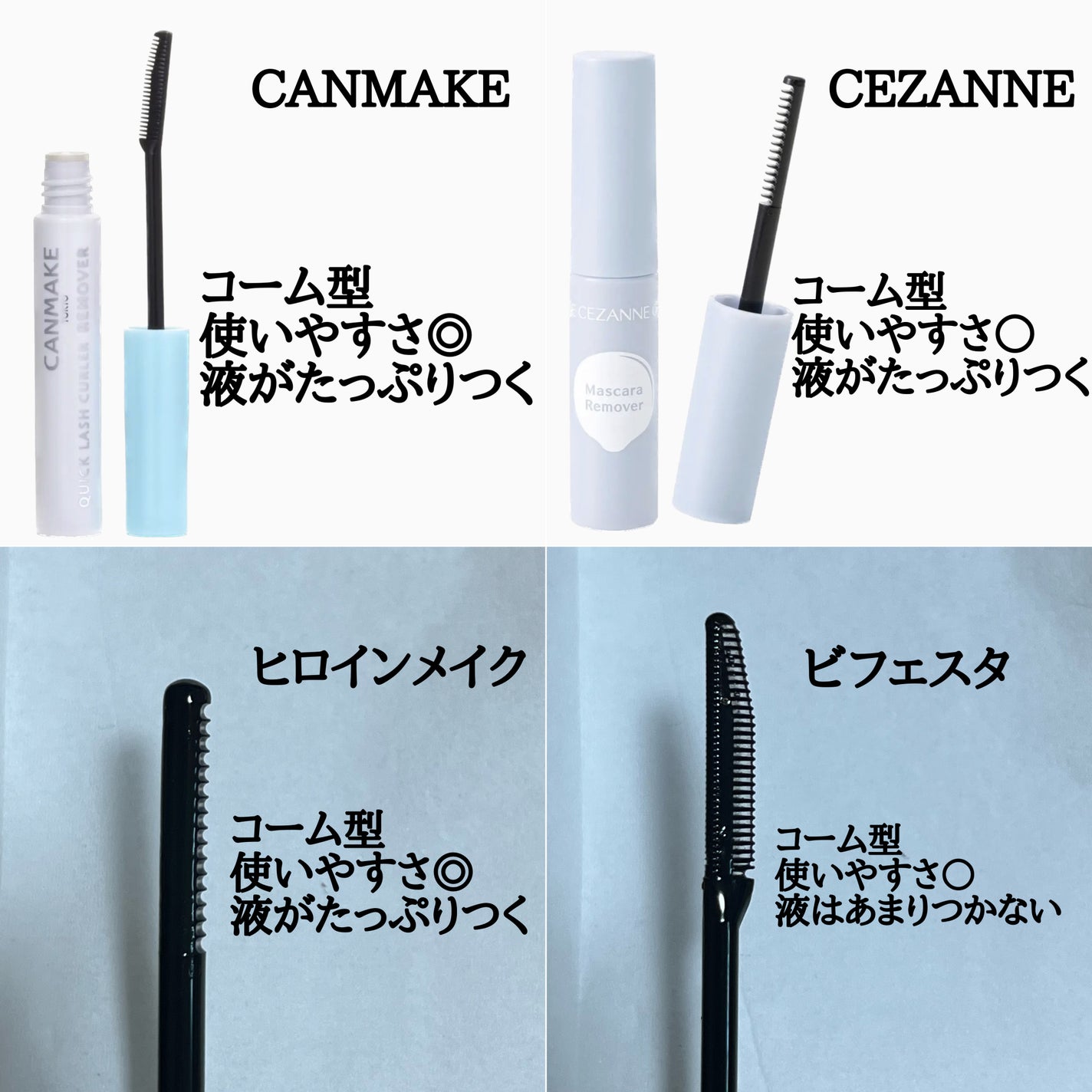 ヒロインメイクSP スピーディーマスカラリムーバー/ヒロインメイク/ポイントメイクリムーバーを使ったクチコミ(3枚目)