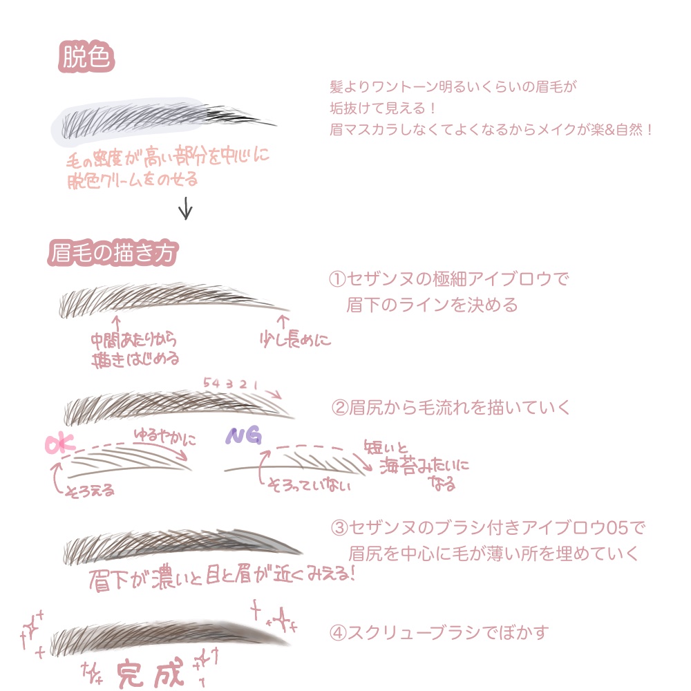 ブラシ付きアイブロウ繰り出し/CEZANNE/アイブロウペンシルを使ったクチコミ（2枚目）