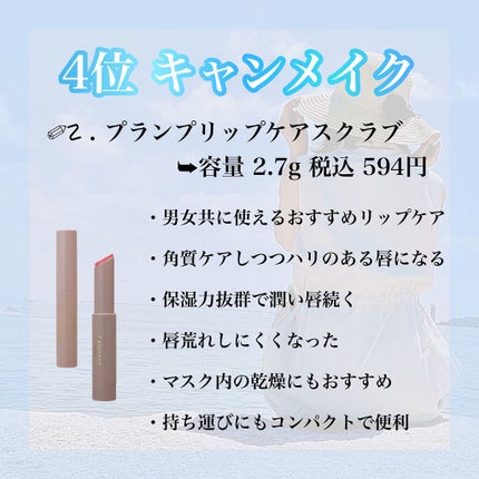 リップ オリジナル/ヴァセリン/リップバームを使ったクチコミ(5枚目)