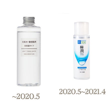 化粧水・敏感肌用・高保湿タイプ/無印良品/化粧水を使ったクチコミ(2枚目)