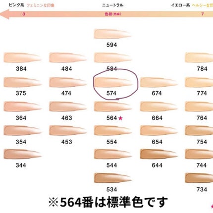 (旧)アンリミテッド ラスティング フルイド/shu uemura/リキッドファンデーションを使ったクチコミ(4枚目)