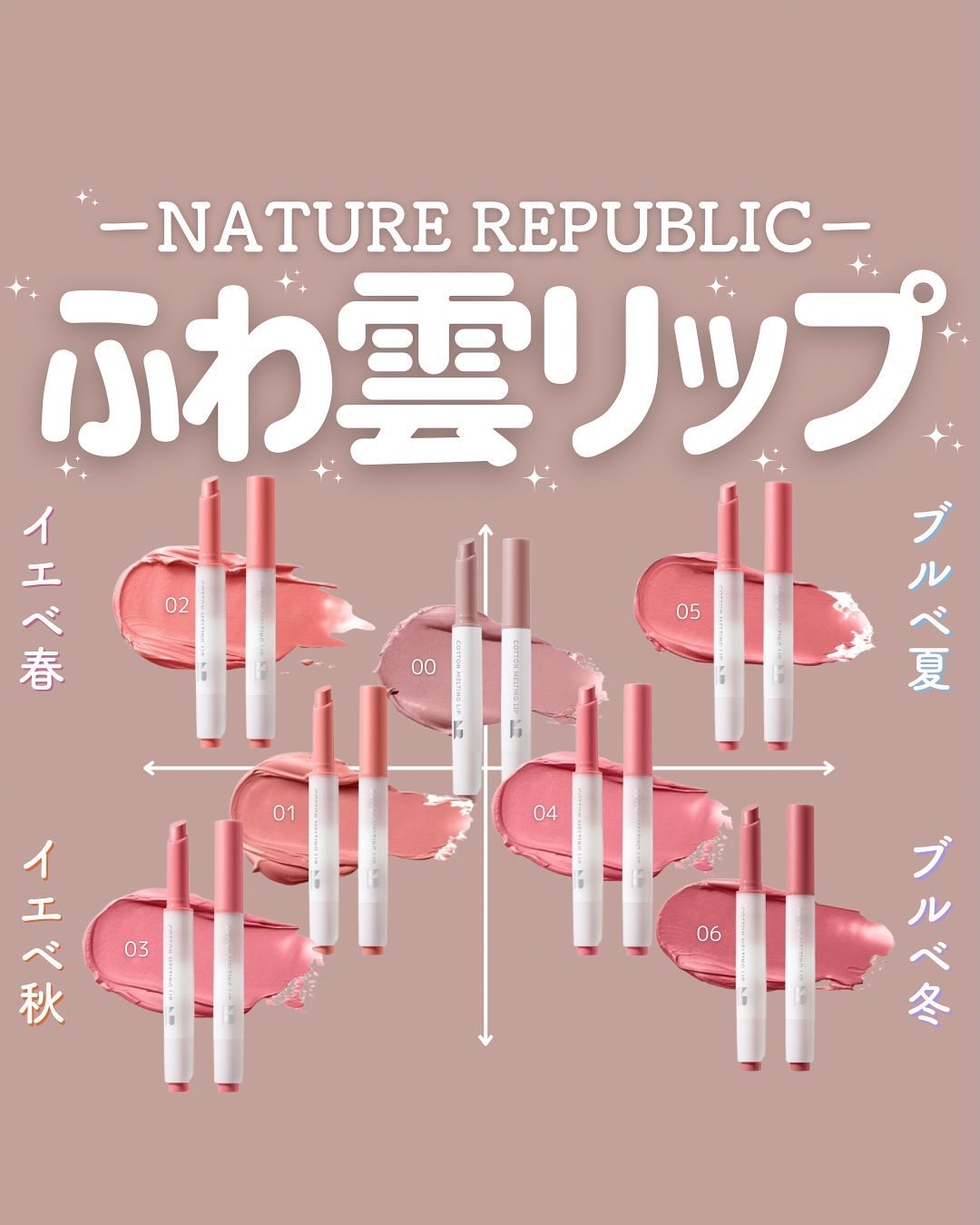 コットンメルティングリップ/ネイチャーリパブリック/口紅を使ったクチコミ（1枚目）