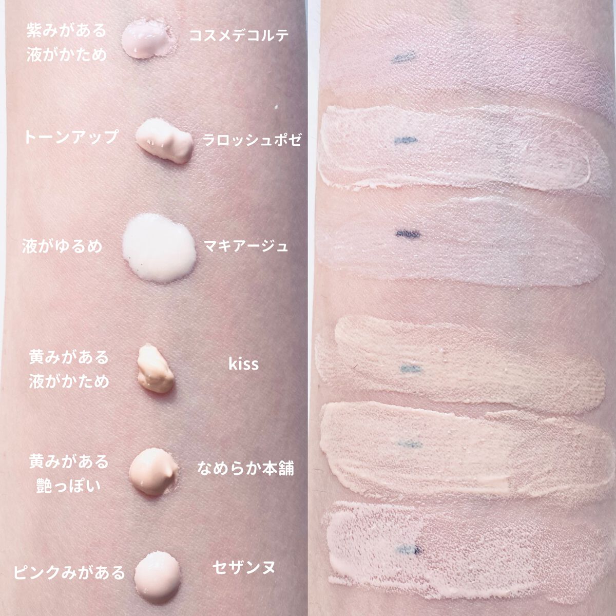 ぽん on LIPS 「 ＼ 化粧下地6種比較 ／ ..」 | LIPS