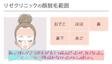 ロゼット 洗顔パスタ 白泥リフト/ロゼット/洗顔フォームを使ったクチコミ（1枚目）