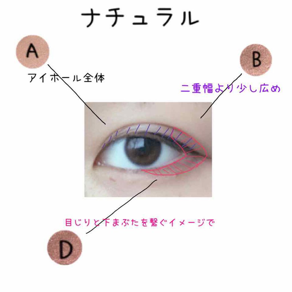 【旧品】パーフェクトスタイリストアイズ/キャンメイク/アイシャドウパレットを使ったクチコミ(2枚目)