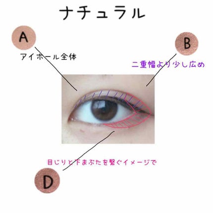 【旧品】パーフェクトスタイリストアイズ/キャンメイク/アイシャドウパレットを使ったクチコミ(2枚目)