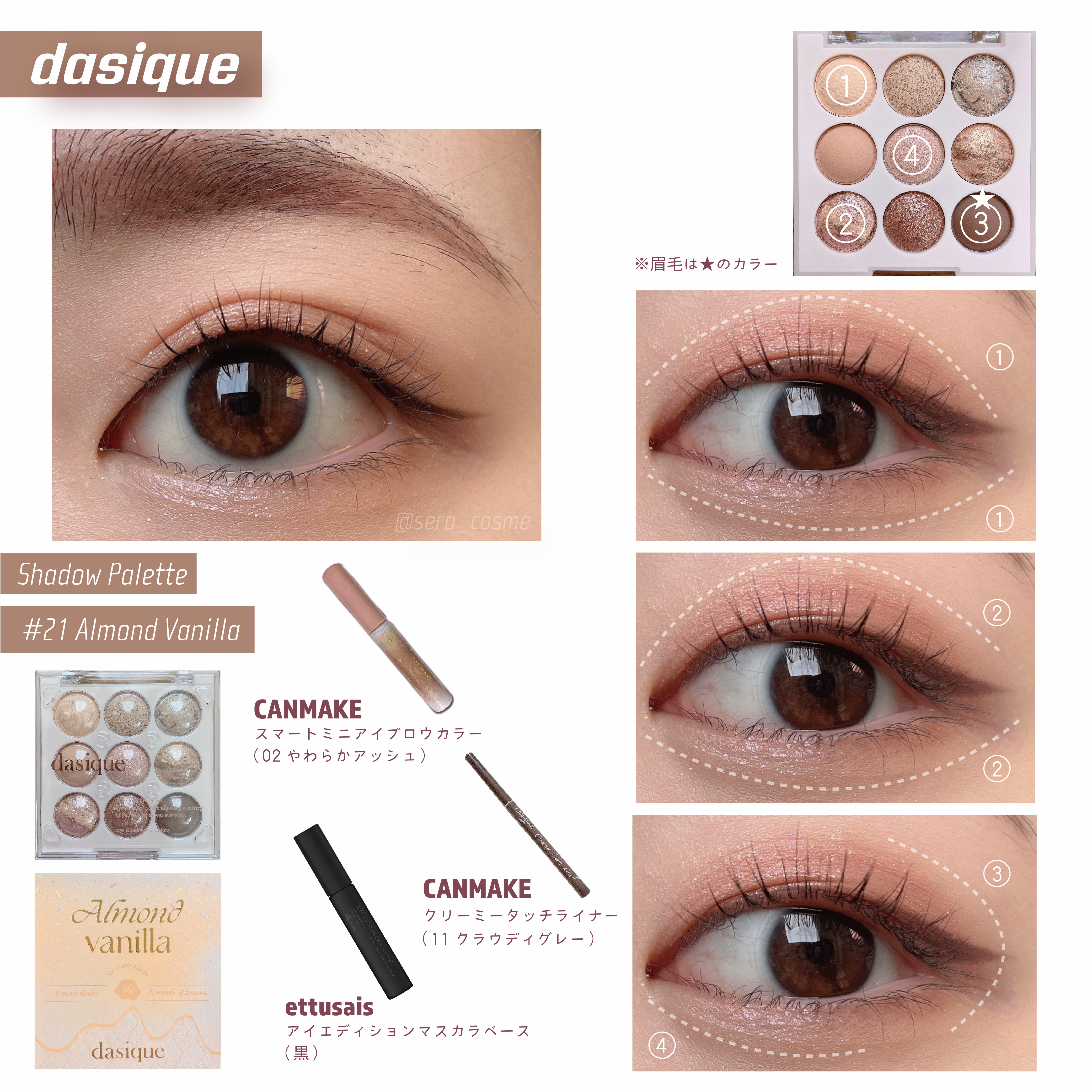 クリーミータッチライナー/キャンメイク/ジェルアイライナーを使ったクチコミ（1枚目）