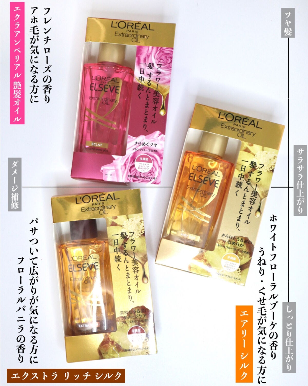 エルセーヴ エクストラオーディナリー オイル セラム/ロレアル パリ/ヘアオイルを使ったクチコミ(3枚目)