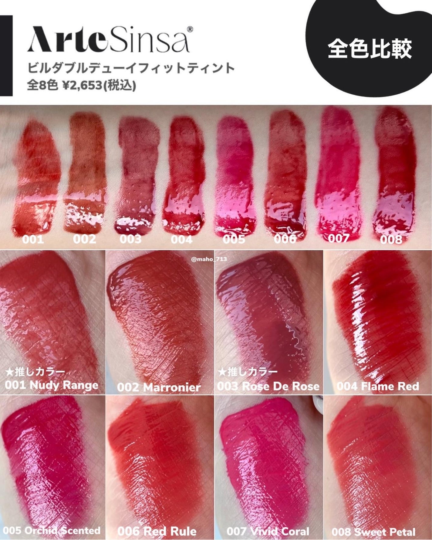 ビルダブルデューイフィットティント/ArteSinsa/リップティントを使ったクチコミ(4枚目)