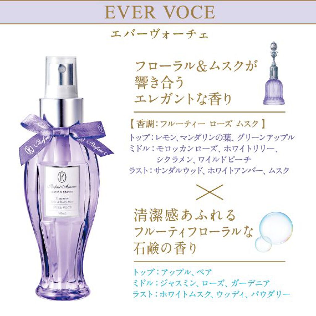 フレグランス ヘア&ボディミスト/パルフェタムール サボンサボン/香水(その他)を使ったクチコミ(7枚目)