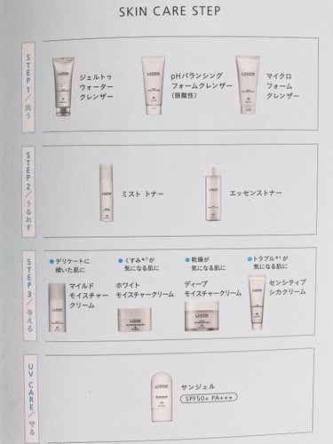 ラゴム ジェルトゥウォーター クレンザー(朝用洗顔)/LAGOM /洗顔フォームを使ったクチコミ（3枚目）