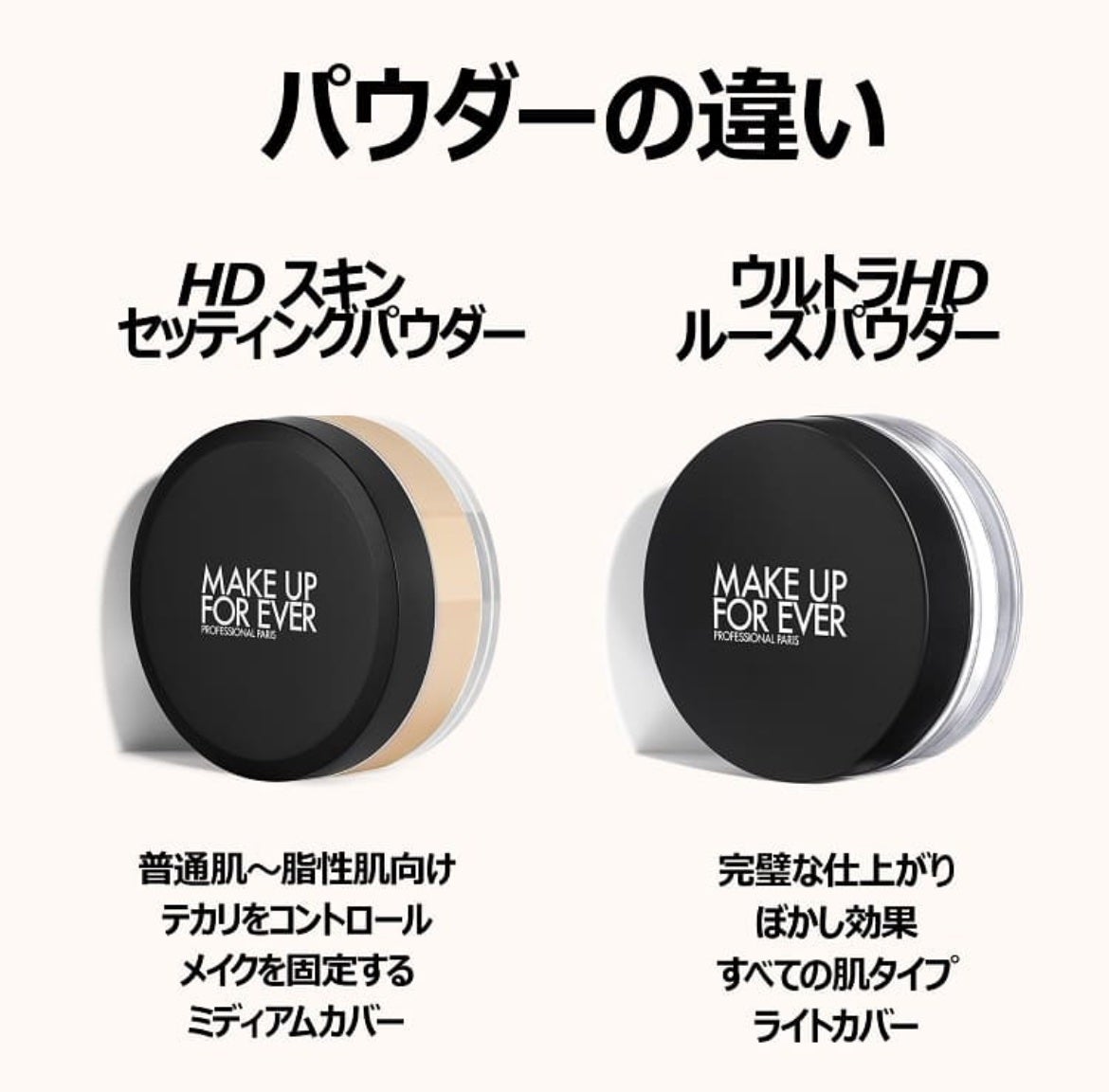 HD スキン セッティングパウダー/MAKE UP FOR EVER/ルースパウダーを使ったクチコミ(5枚目)