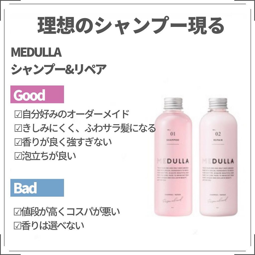 MEDULLA シャンプー/リペア/MEDULLA/シャンプー・コンディショナーを使ったクチコミ(3枚目)