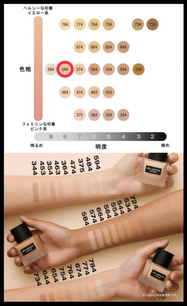 アンリミテッド ラスティング フルイド 584/shu uemura/リキッドファンデーションを使ったクチコミ（2枚目）