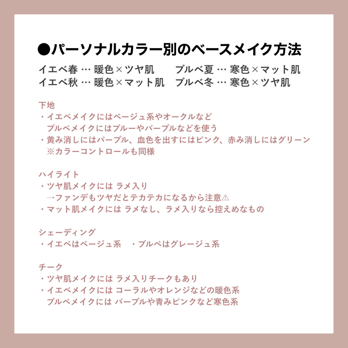 グロウフルールチークス/キャンメイク/パウダーチークを使ったクチコミ（3枚目）