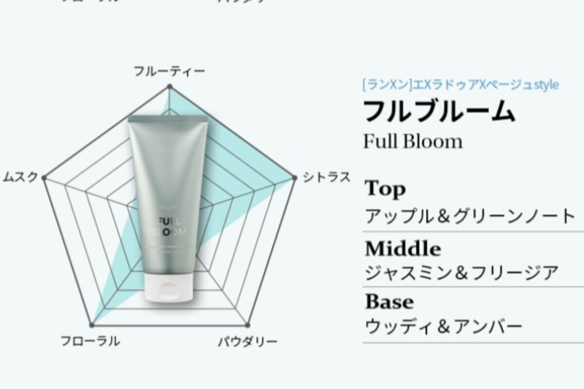 パフュームヘアエッセンス/JUL7ME/ヘアトリートメントを使ったクチコミ（3枚目）