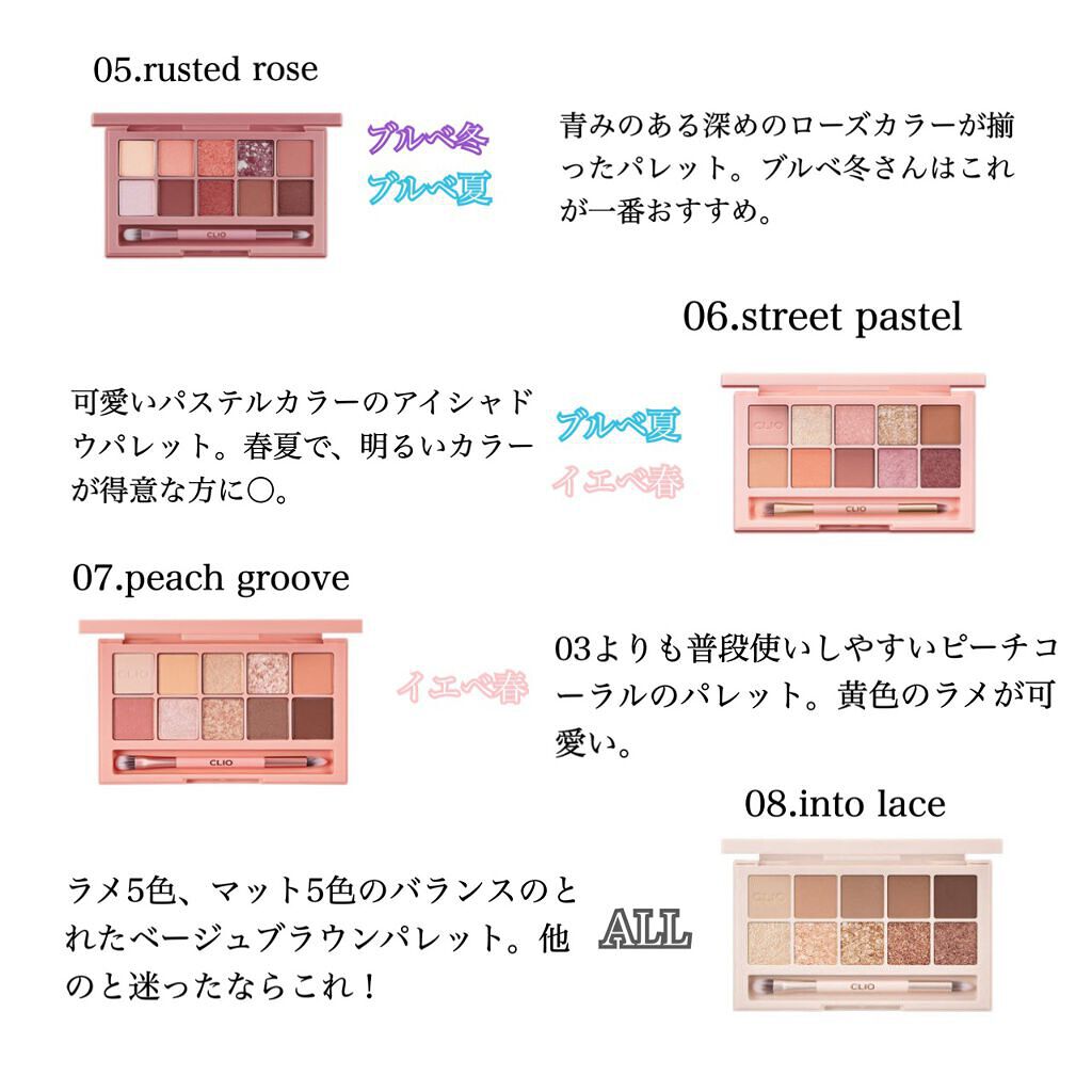 プロ アイ パレット/CLIO/アイシャドウパレットを使ったクチコミ(4枚目)