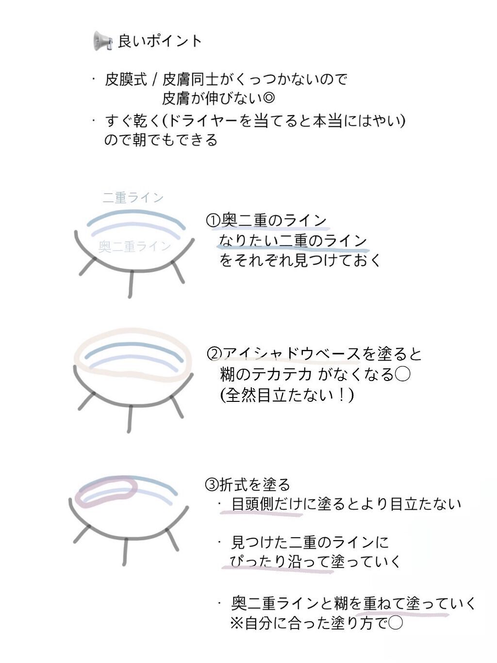 オリシキ アイリッドスキンフィルム		/D-UP/二重まぶた用アイテムを使ったクチコミ（3枚目）