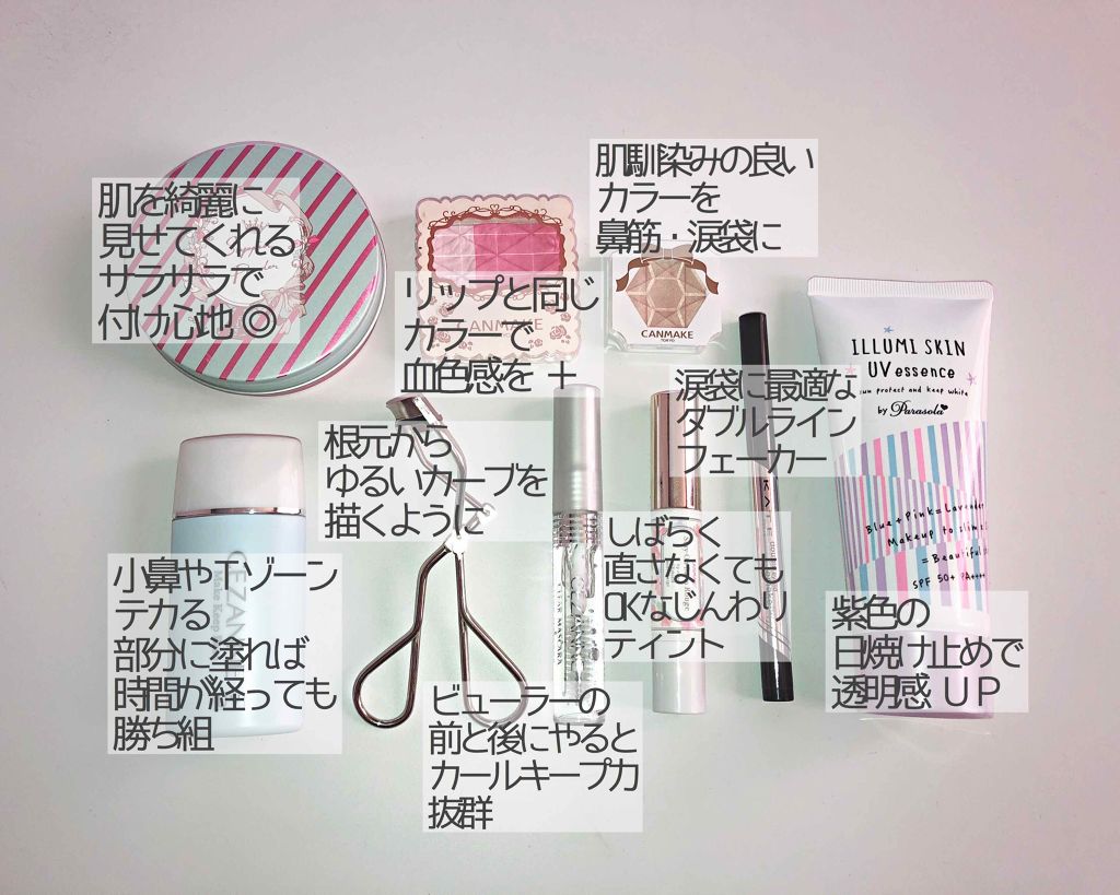 すっぴんパウダー/クラブ/プレストパウダーを使ったクチコミ（3枚目）