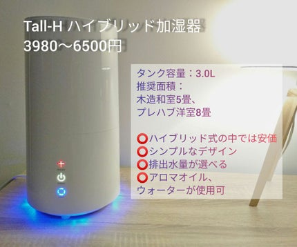 アマゾン購入品/Amazon Series/その他を使ったクチコミ(2枚目)