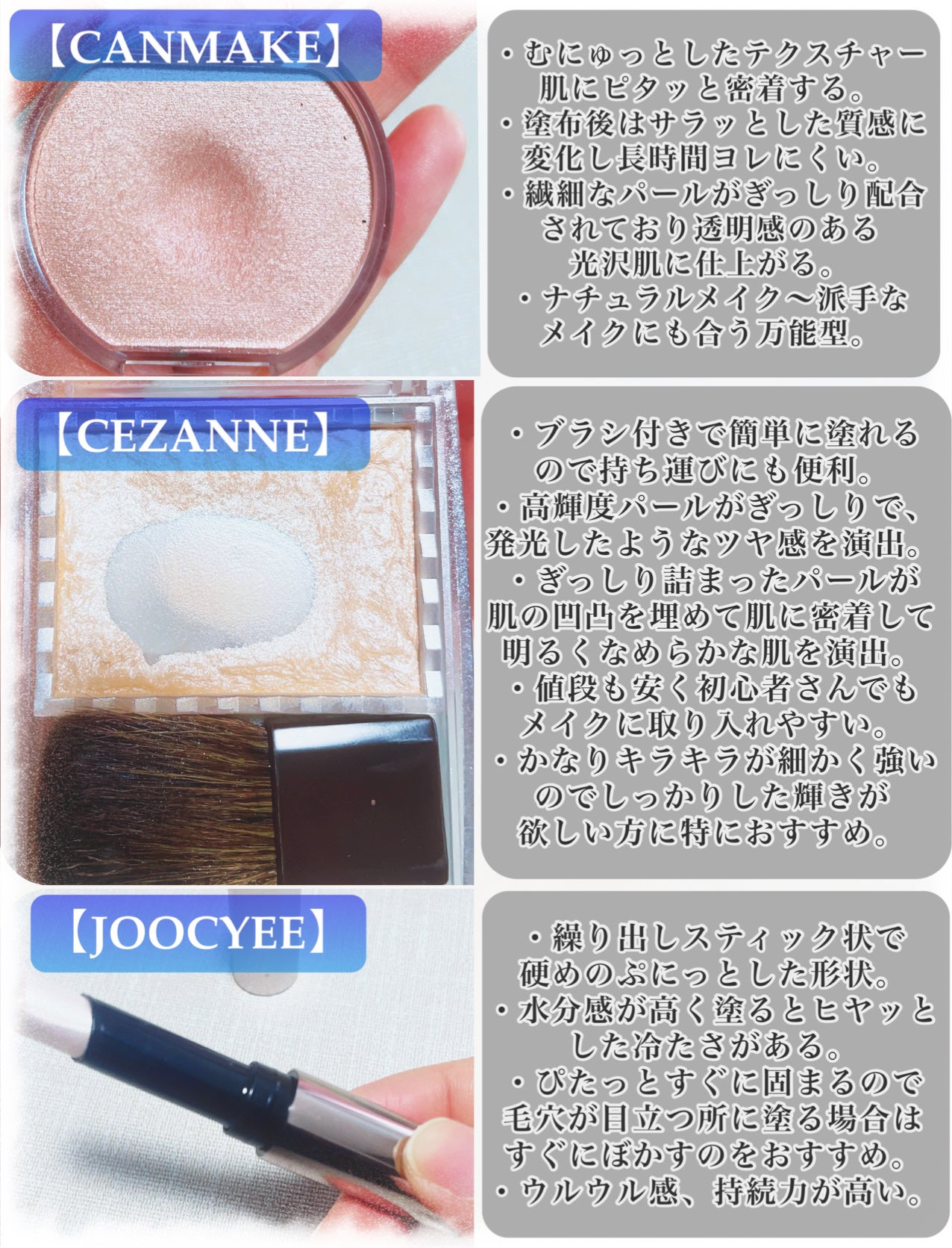 パールグロウハイライト/CEZANNE/パウダーハイライトを使ったクチコミ(3枚目)