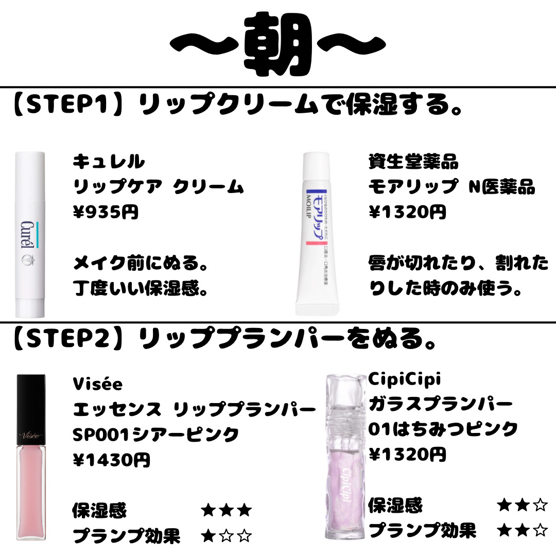 モアリップ N (医薬品)/資生堂薬品/その他を使ったクチコミ（3枚目）