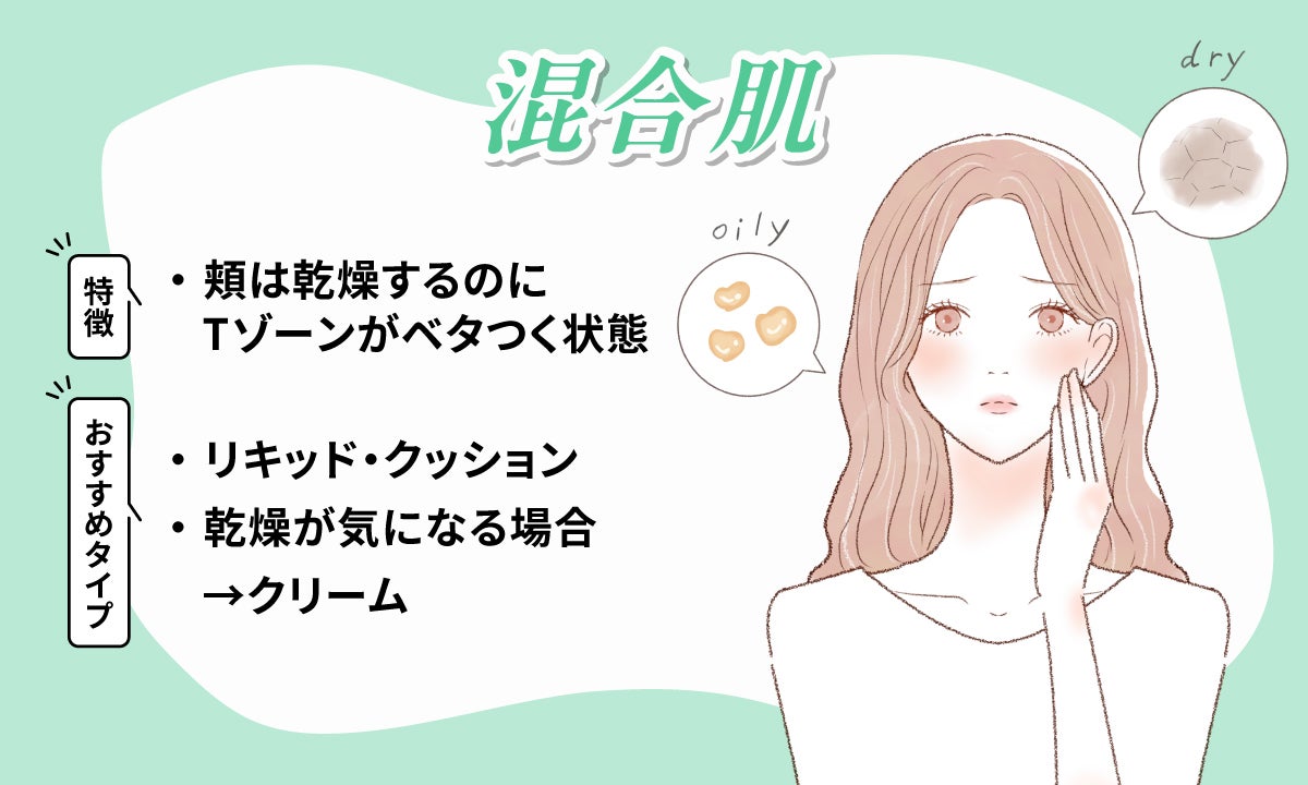 混合肌は頬は乾燥するのにTゾーンがベタつく状態なのでリキッド・クッションがおすすめ。乾燥が気になる場合はクリームがおすすめ。