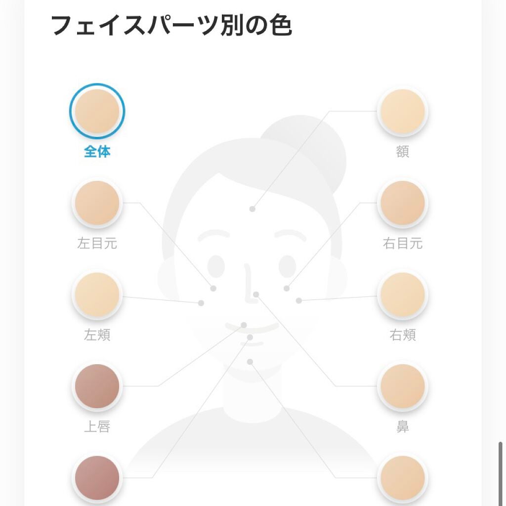 ZOZOGLASS/ZOZOTOWN/その他を使ったクチコミ(4枚目)