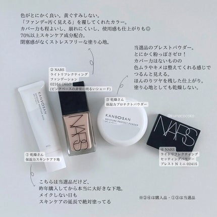 メイクブラシセット/mimish/その他キットセットを使ったクチコミ(1枚目)