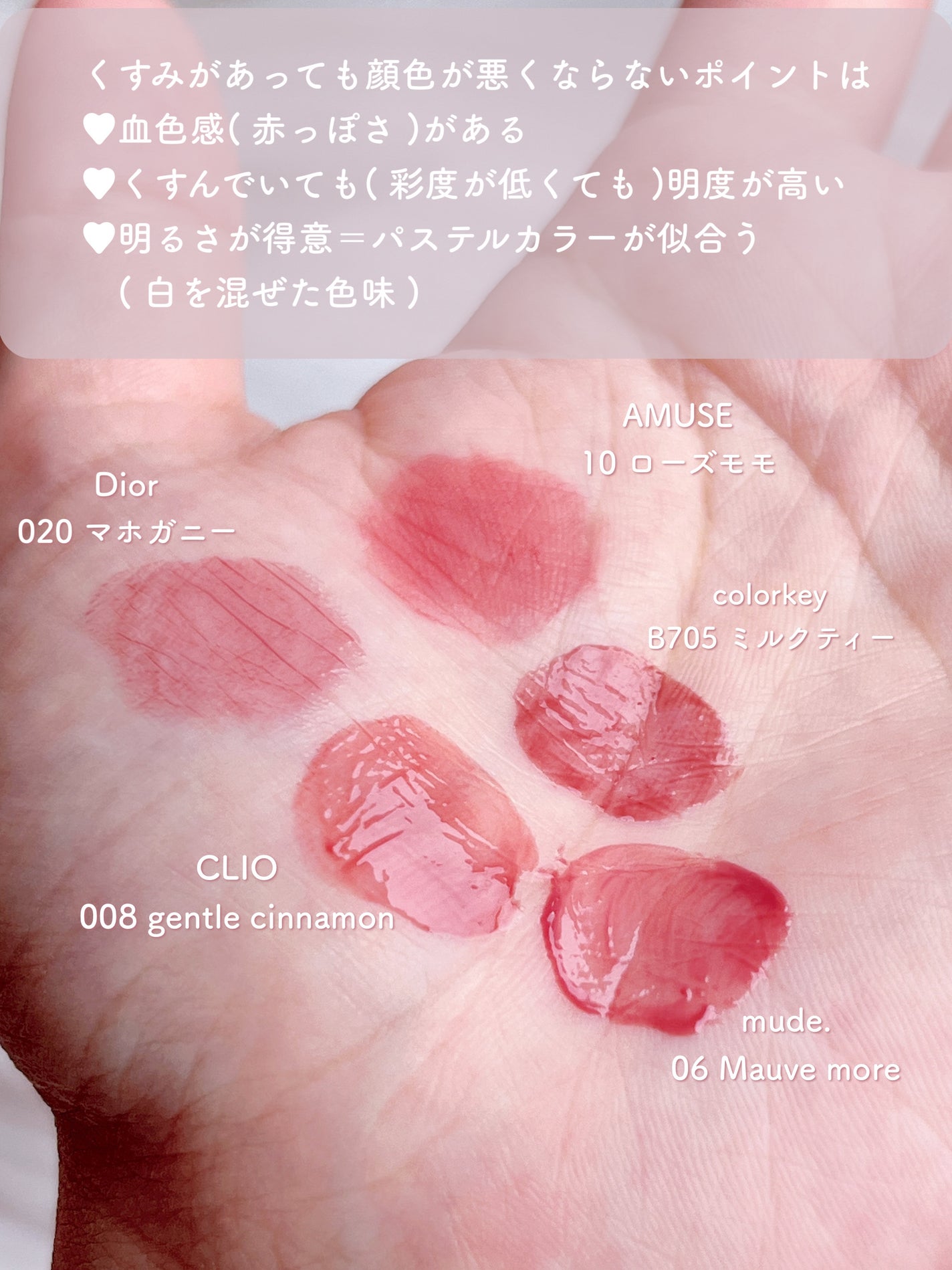 シャインミラーティント/COLORKEY/リップティントを使ったクチコミ(3枚目)