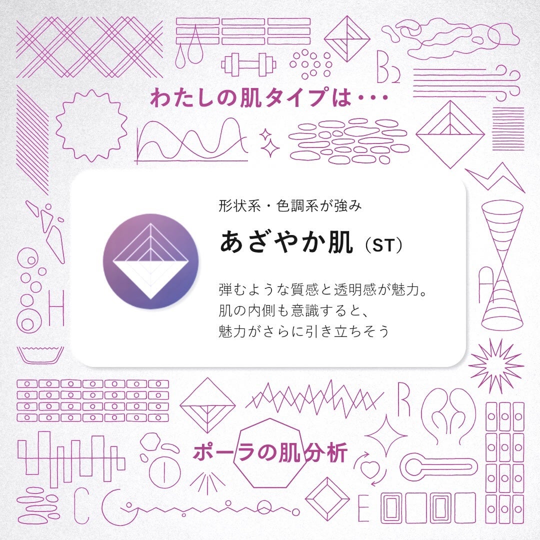 🧸🩵ྀི on LIPS 「xで話題のPOLAの肌診断に行ってきました❣️ホットペッパービ..」(2枚目)