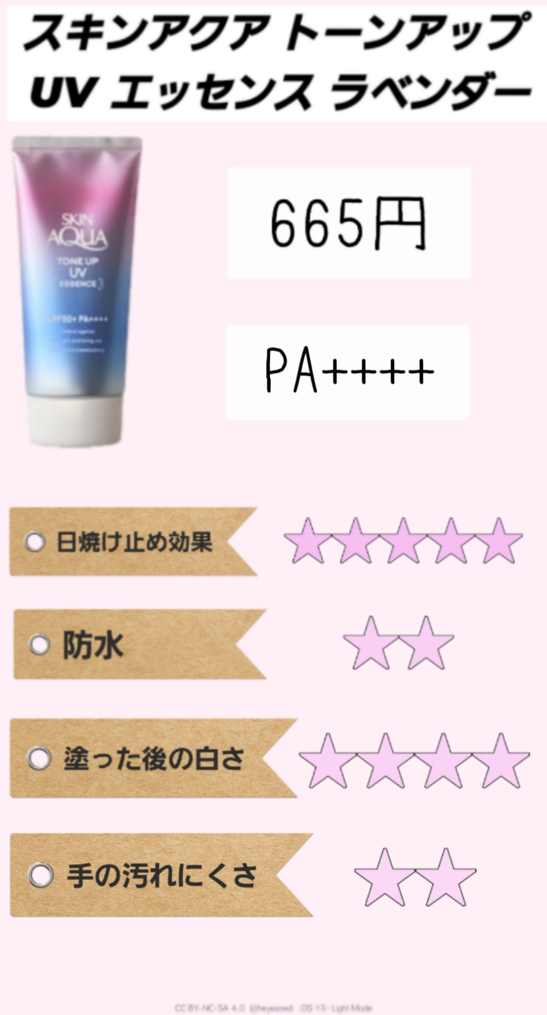 紫外線予報 さらさらUVスティックF/紫外線予報/日焼け止めスティックを使ったクチコミ（2枚目）