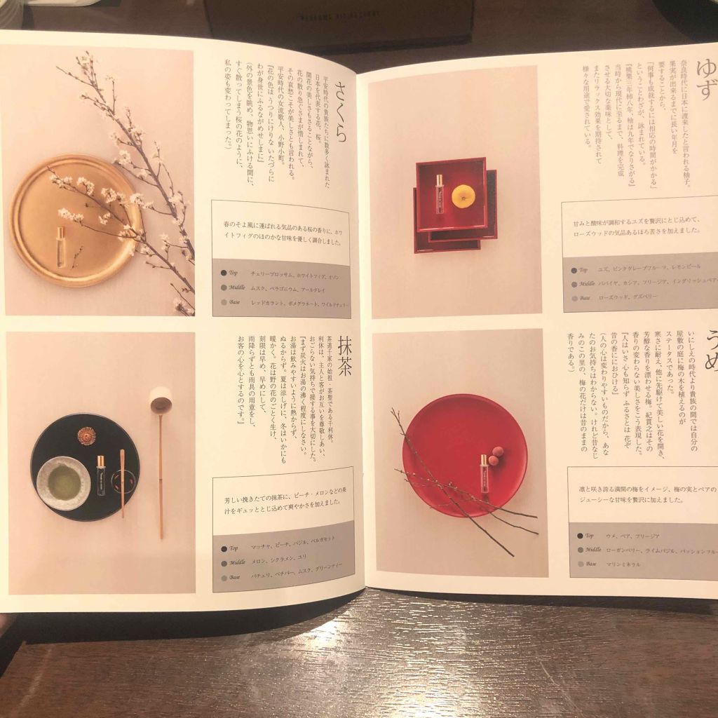 The ORIGINAL PERFUME OIL /The PERFUME OIL FACTORY/香水(レディース)を使ったクチコミ(4枚目)