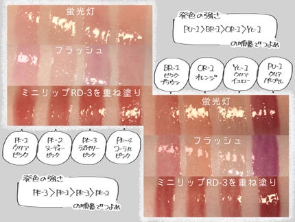 UR GLAM LIP OIL/U R GLAM/リップグロスを使ったクチコミ(3枚目)