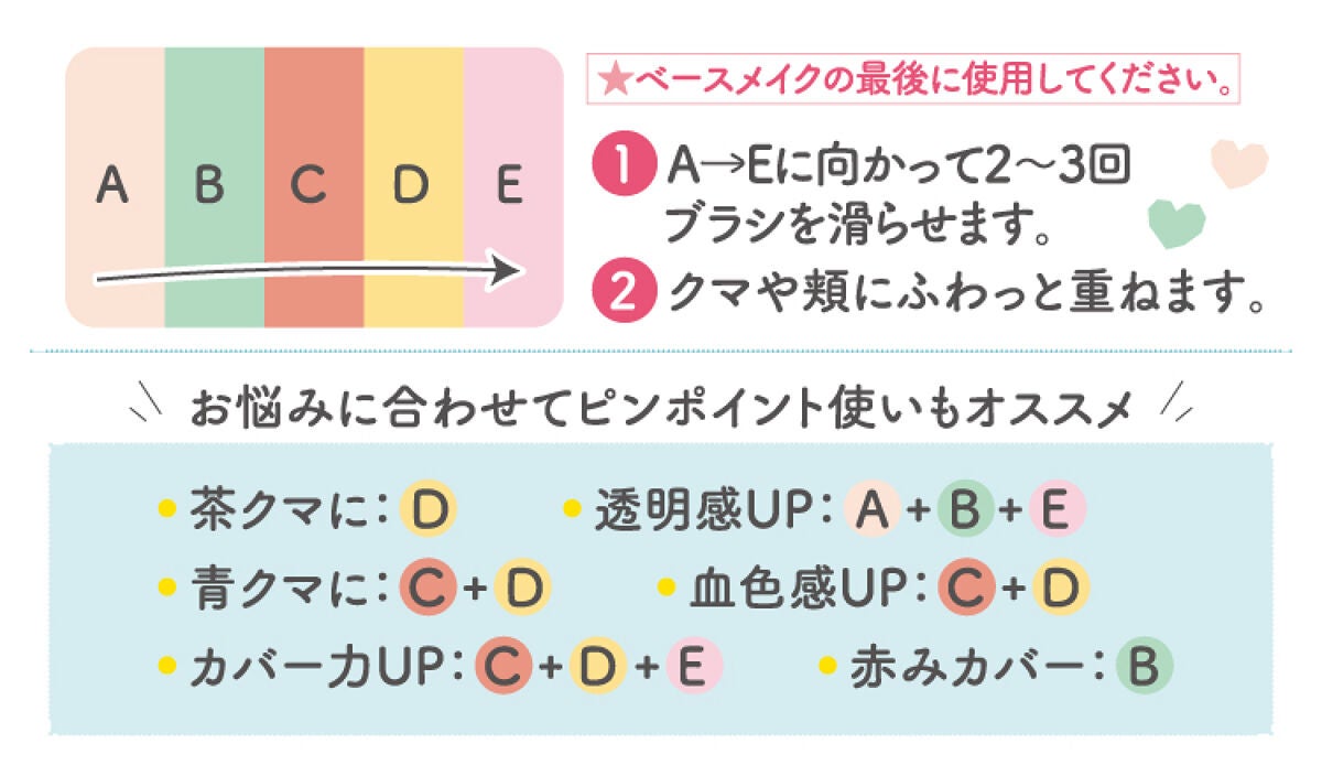 パステルヴェールコンシーラー/キャンメイク/パレットコンシーラーを使ったクチコミ(2枚目)