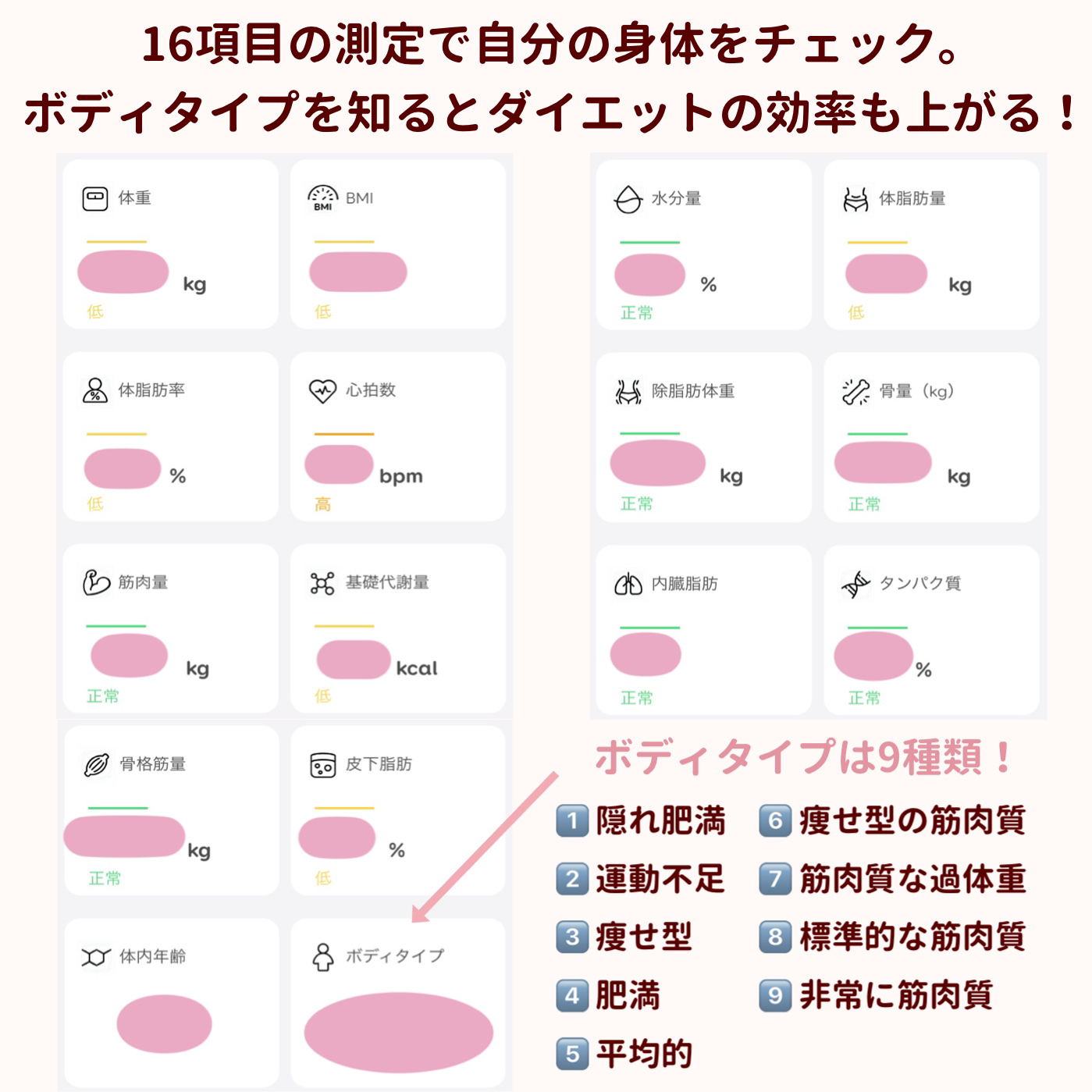 体重計/タニタ/ボディグッズを使ったクチコミ（2枚目）