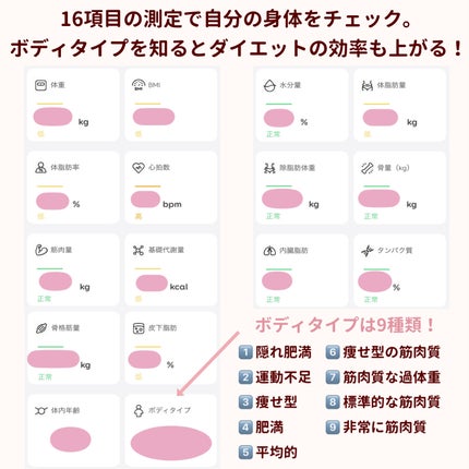 体重計/タニタ/ボディグッズを使ったクチコミ(2枚目)