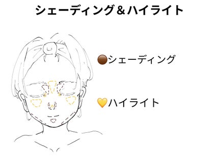 マットシフォン UVホワイトニングベースN/KiSS/化粧下地を使ったクチコミ(7枚目)