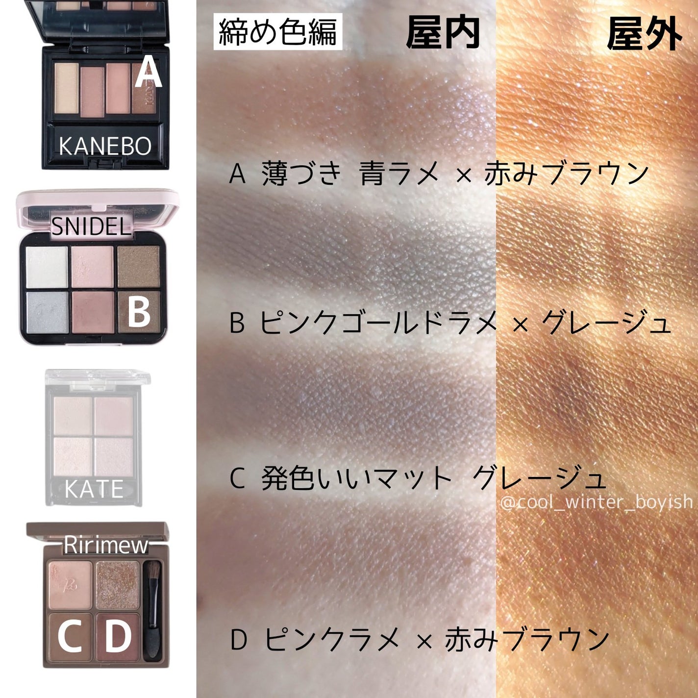 インザミラーアイパレット/Ririmew/アイシャドウパレットを使ったクチコミ(5枚目)