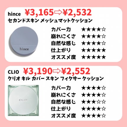 ジョンセンムル エッセンシャル スキン ヌーダー クッション/JUNG SAEM MOOL/クッションファンデーションを使ったクチコミ(4枚目)