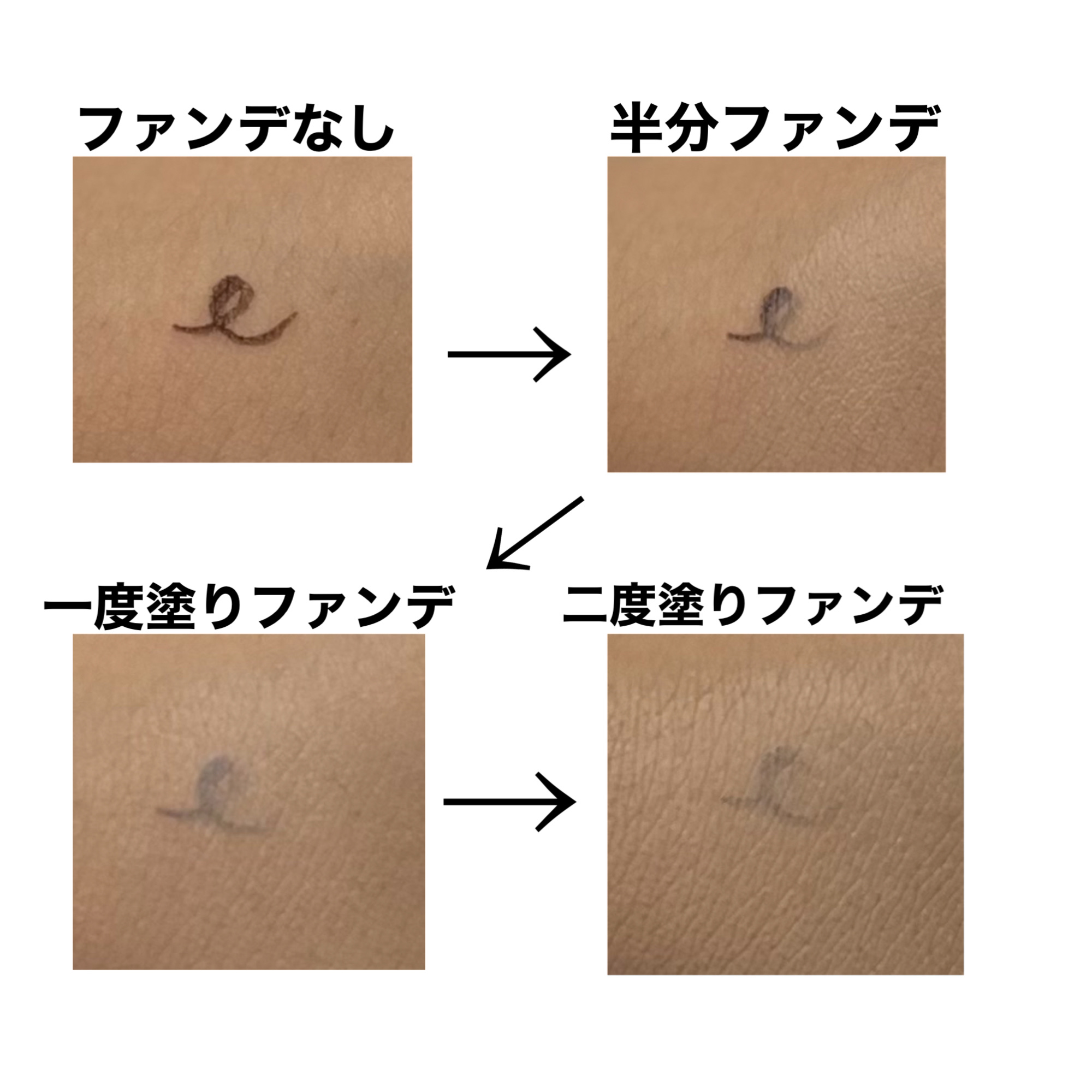 ワンダーベルベットラスティングクッション/i’m meme/クッションファンデーションを使ったクチコミ（3枚目）