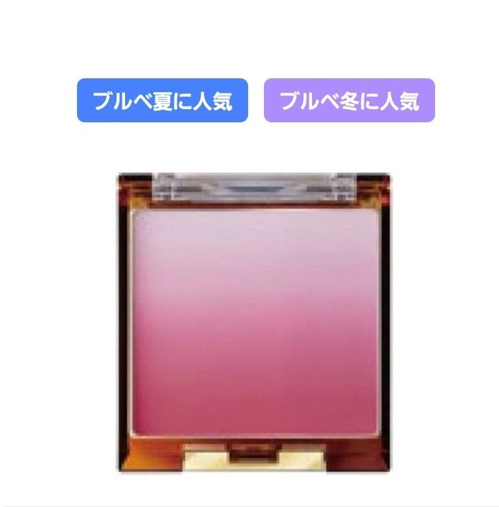 オーラティック ブラッシュ/excel/パウダーチークを使ったクチコミ(2枚目)