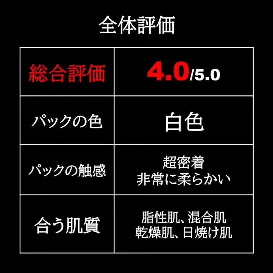 セルメイジング ビタC ブライトニングマスク/Torriden/シートマスク・パックを使ったクチコミ(5枚目)